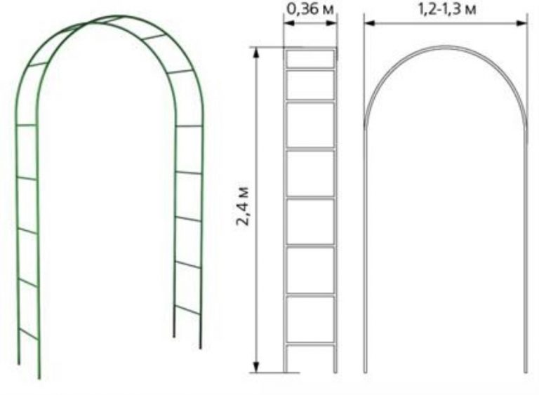 Садовая арка своими руками из металла чертежи