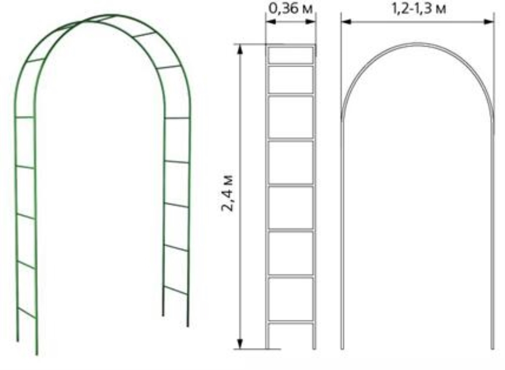 Arch 1 2. Арка сад. Разб. Лесенка 2,52*0,34*1,2м Гринлайн. Деревянная арка 1,4 м комплект-Агро ka0172. Арка Садовая разборная №5 лесенка 2,52м*1,2м*0,34м Садовита. Арка Садовая разборная к-108-1 узор-2 2,5*1,2*0,3м, ø16;10мм.